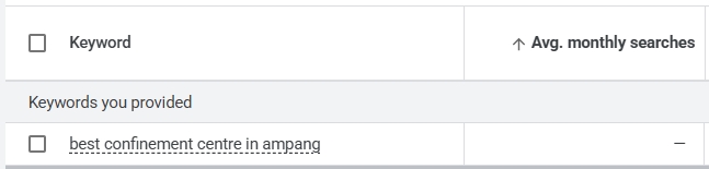 best confinement centre ampang